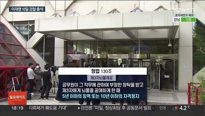 '성남FC 의혹' 이재명 10일 출석…'법적공방' 예고
