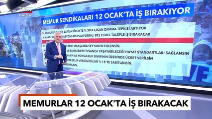 Memur Sendikaları 12 Ocak'ta Beş Temel Taleple İş Bırakacak - TGRT Haber