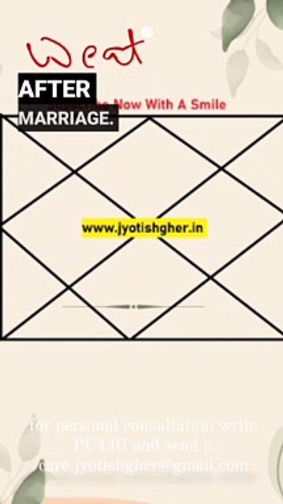 Wealth From Dowry l Post Marriage Wealth l Spouse can be lustful l Betrayed Partnership