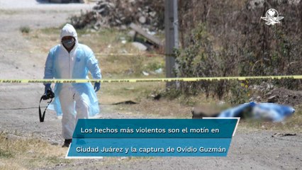 Van 397 homicidios en los primeros días de 2023 #EnPortada