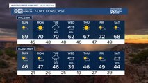 Quiet Sunday and Monday, but next storm system arrives Tuesday