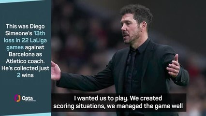 Simeone finds beauty in dominant Atletico's loss to Barcelona