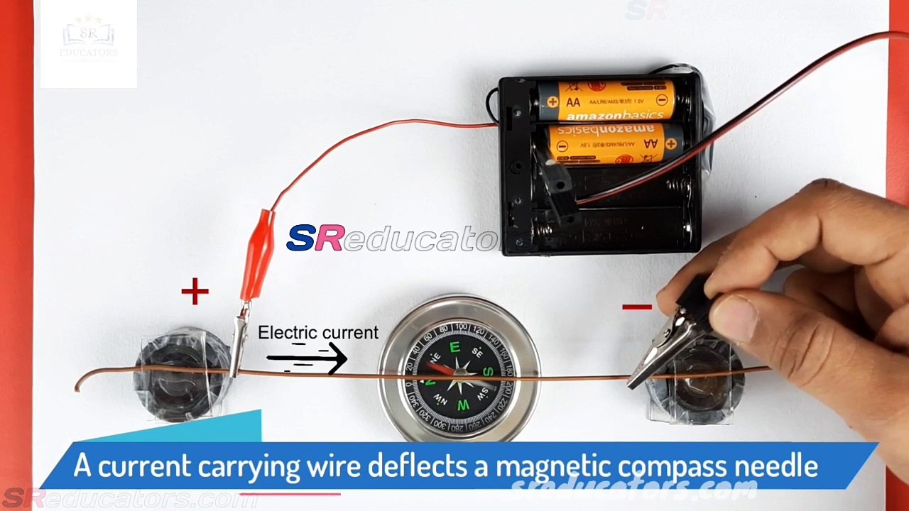 CLASS 10 ELECTRO MAGNETISM OERSTED EXPERIMENT
