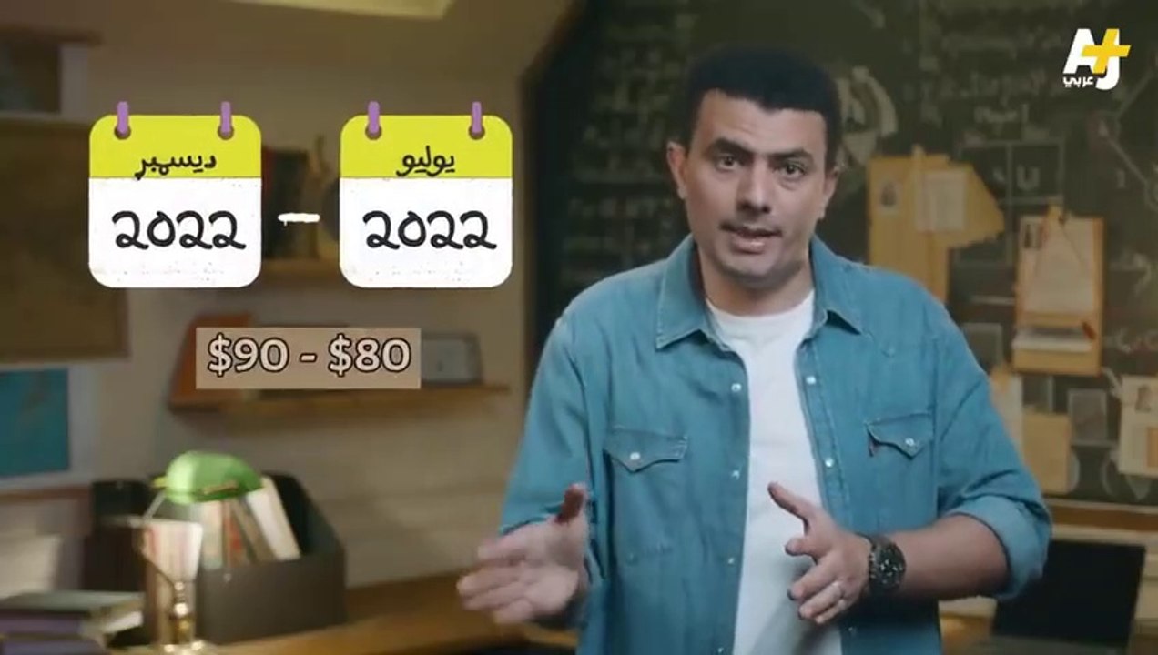 المُخبر الاقتصادي  _ هل تستمر الأسعار بالارتفاع خلال 2023؟ ومتى تنخفض بالضبط؟(المخبر الاقتصادي)