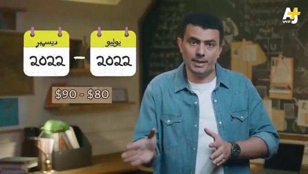 المُخبر الاقتصادي _ هل تستمر الأسعار بالارتفاع خلال 2023؟ ومتى تنخفض بالضبط؟(المخبر الاقتصادي)