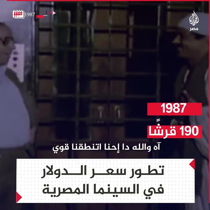 سعر الدولار في مصر بين الماضي و الحاضر