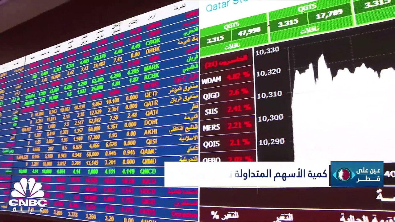 إلى أين وصل الاحتياطي الأجنبي لقطر بنهاية 2022؟...