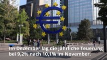 Was ist Kerninflation und was sagt sie über den Zustand der europäischen Wirtschaft aus?