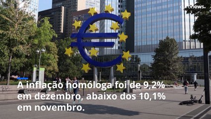 O que revela a inflação de base sobre a economia europeia?
