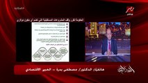 قرار وقف المشروعات اللي فيها دولار مهم والحكومة كان لازم تعمل الترشيد ده من بدري .. الخبير الاقتصادي د. مصطفى بدرة يوضح