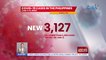 DOH: 3,127 new COVID cases naitala noong Jan. 2-8, 2023 | UB