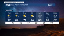 Rain showers expected for Tuesday evening