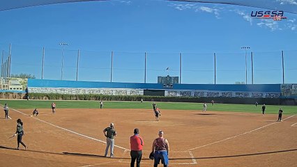 Cactus Yards Wrigley Winter Nationals Invitational (2023) Sat, Jan 07, 2023 10:01 AM to 10:01 PM