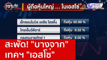 สะพัด! "บางจาก" เทคฯ "เอสโซ่" : เจาะลึกทั่วไทย (30 ธ.ค. 65)
