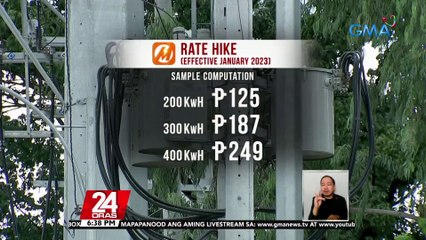 Singil ng Meralco, tataas ng P0.62/kWh ngayong Enero | 24 Oras
