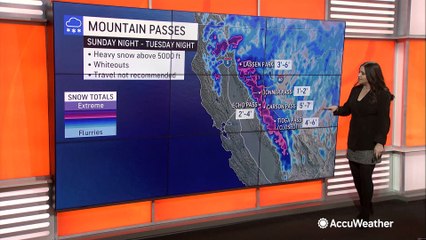Unsettled weather not over just yet in California