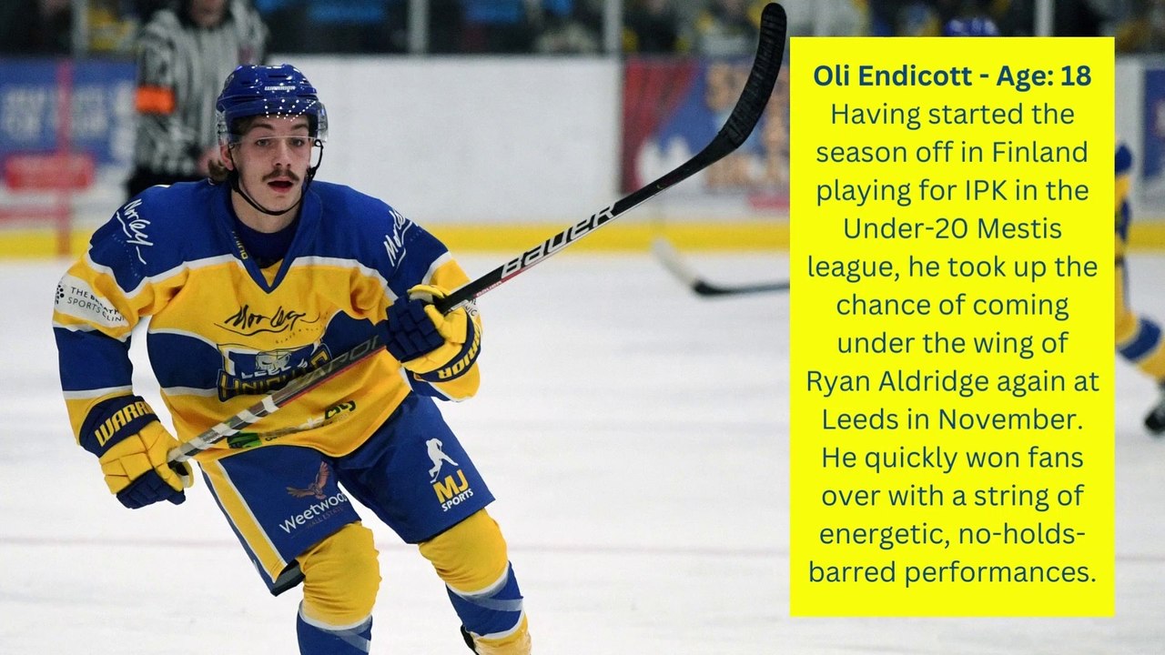 Leeds Knights:  Meet The Team - updated