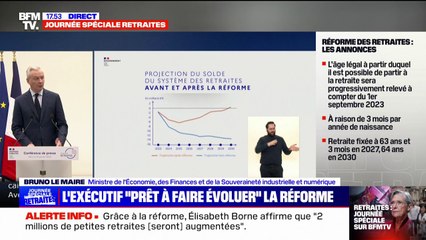 Bruno Le Maire sur les retraites: "Aucun déficit n'est négligeable et chaque euro compte pour un État qui a 3000 milliards d'euros de dettes"