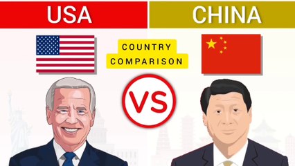 USA vs China |  Who is the Real Superpower in 2023?