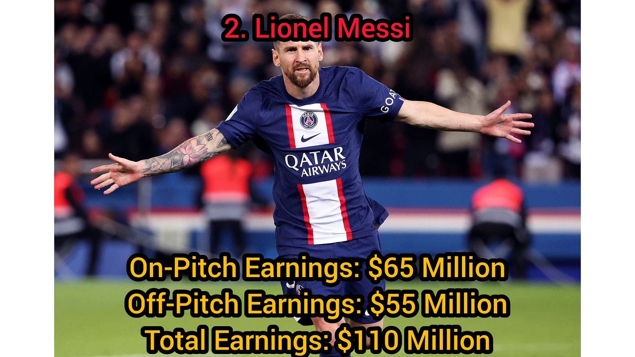 The world's highest-paid footballer players in 2022 .