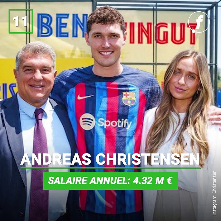 Les 15 plus gros salaires du FC Barcelone