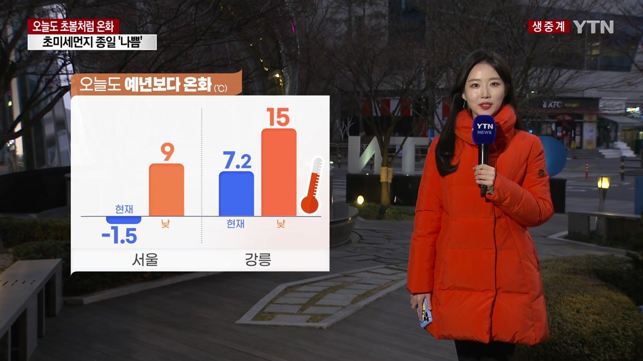 [날씨] 오늘 맑고 예년보다 온화...서쪽 초미세먼지 / YTN