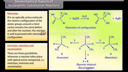 CLASS 12 CHEMISTRY HALOALKANES AND HALOARENES PART 2