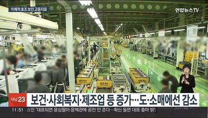 작년 취업자 81만6천명 늘어…22년 만에 최대폭