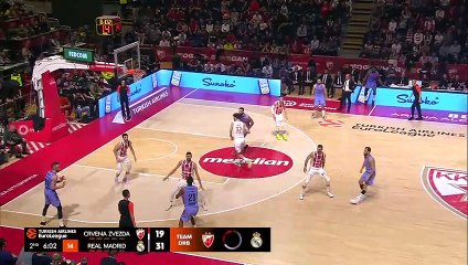 Crvena Zvezda - Real Madrid  | FULL MATCH |