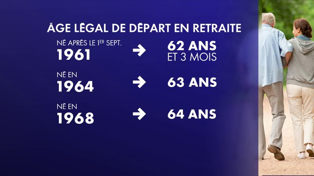 Retraites : combien de trimestres allez-vous cotiser après la réforme, selon votre âge