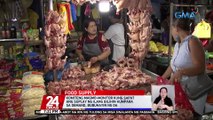 Komiteng magmo-monitor kung sapat ang suplay ng ilang bilihin kumpara sa demand, bubuhayin ng DA | 24 Oras