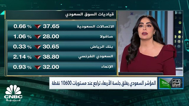مؤشر السوق السعودي يتراجع للجلسة الثانية على التوالي