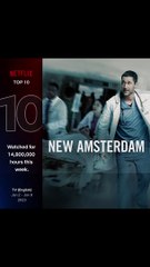 top 10 Netflix series - Made with Clipchamp