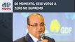 STF forma maioria para manter afastamento de Ibaneis Rocha como governador do DF