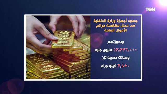 ضبط 36 عنصرا إجراميا بحوزتهم عملات بقيمة 84 مليون جنيه