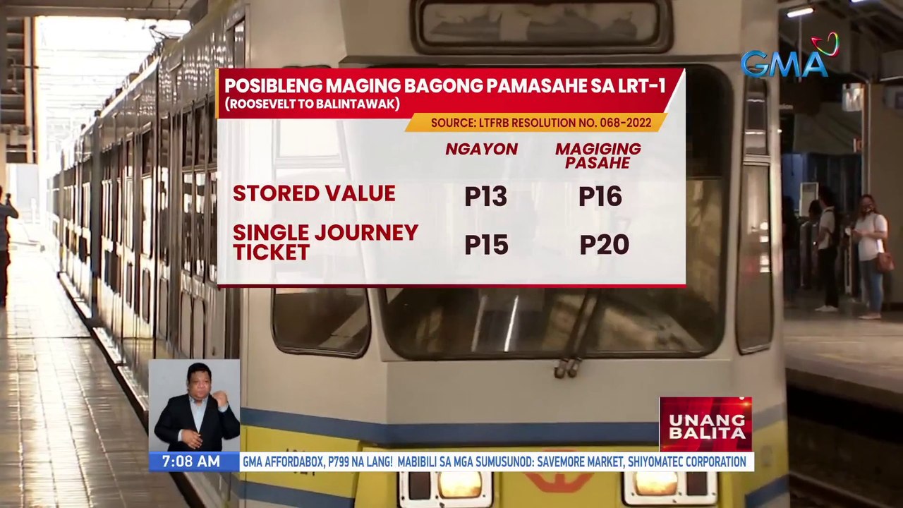 Mga pasahero ng LRT 1 at 2, hati ang opinyon sa nakaambang taas-pasahe | UB