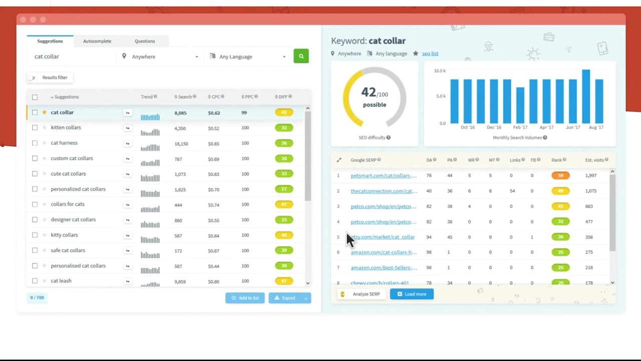  VidIQ : Best YouTube Channel Booster & NO.1 Video Ranking Tool : The Overall Best YouTube SEO Too