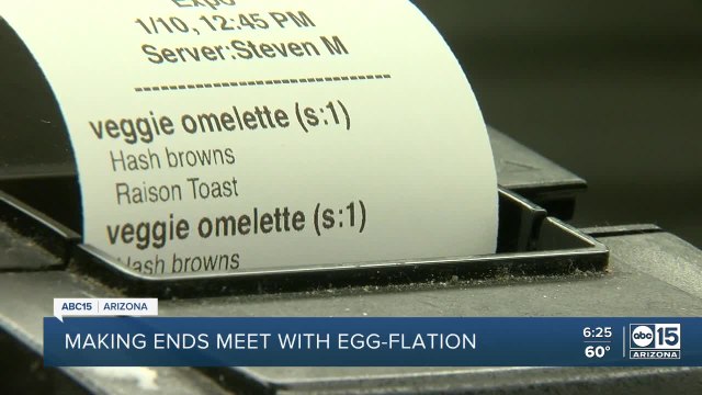 Making ends meet with egg-flation