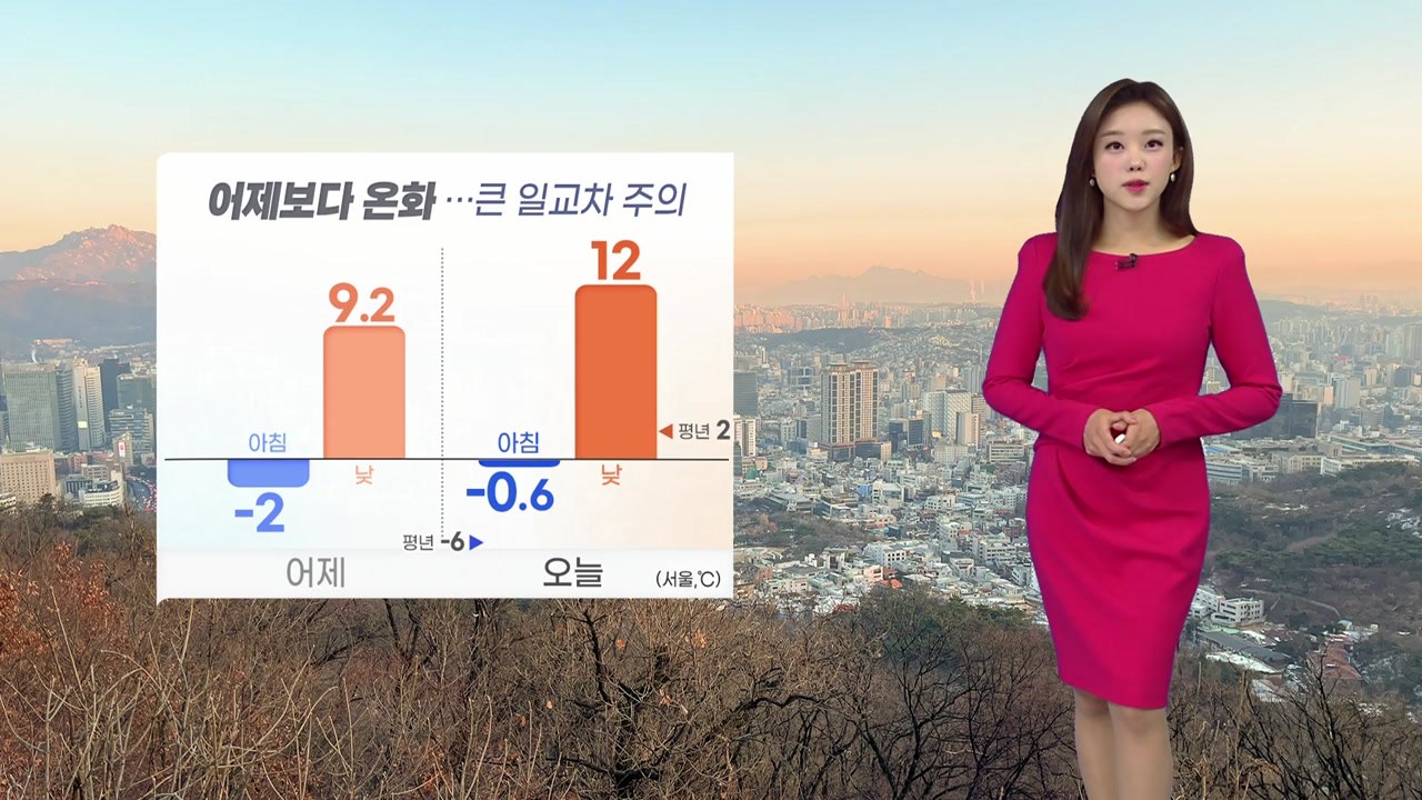 [날씨] 어제보다 온화, 큰 일교차 주의…밤부터 전국 비 / YTN