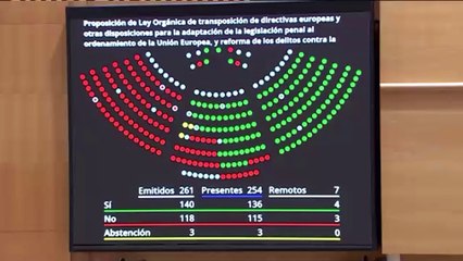 El juez Llarena mantiene el procesamiento de Puigdemont por desobediencia y malversación