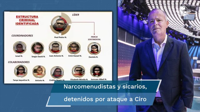 Narcomenudistas, atrás de atentado contra Ciro