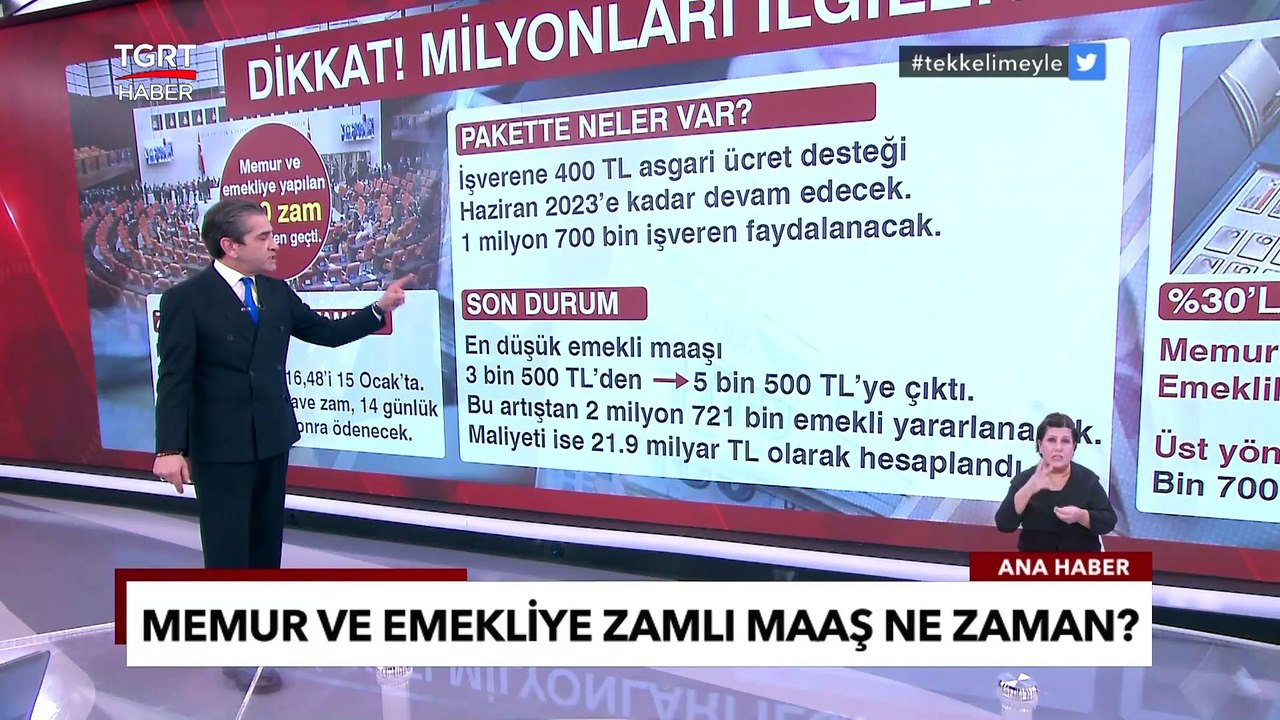 Memur ve emekli zammı Meclis’ten geçti: Zamlı maaşlar, hesaplara ne zaman yatacak? - TGRT Ana Haber