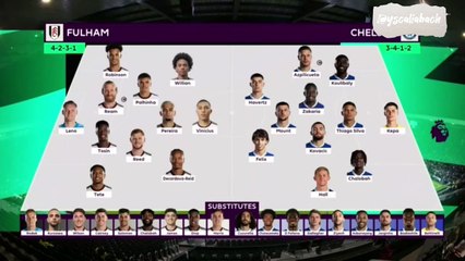 Highlights Fulham 2-1 Chelsea English Premier League