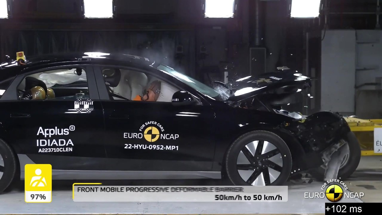 Fünf Sterne beim Euro NCAP für den brandneuen Hyundai IONIQ 6