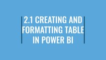 2.1 HOW TO CREATE AND FORMAT TABLE IN POWER BI