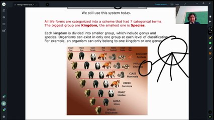 BIOLOGY IGCSE CHAPTER 2 FINAL - Made with Clipchamp
