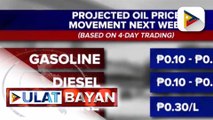 Dagdag-bawas sa presyo ng produktong petrolyo, asahan sa susunod na linggo