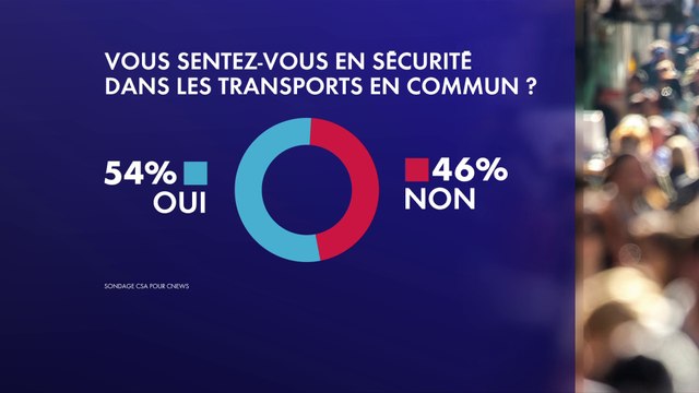 Jean-Michel Fauvergue : «Il faut sécuriser la Gare du Nord mais il faut surtout sécuriser ses abords avec tous les moyens dont on dispose»