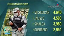 La Guardia Nacional inicia vigilancia en el Metro CDMX