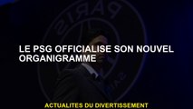 Le PSG formalise son nouveau tableau d'organisation